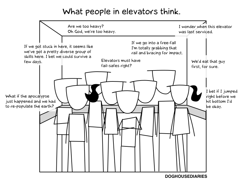 elevators