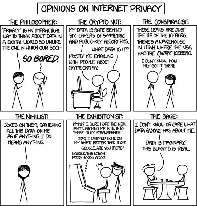 internet-privacy