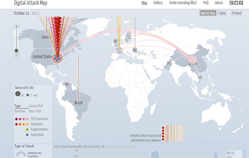 digitalattackmap